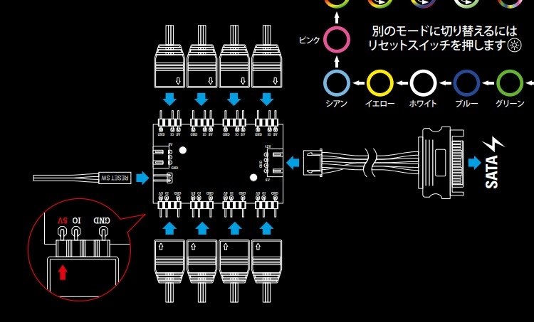 RGBパネル？のSATAコネクタについて』 クチコミ掲示板 - 価格.com