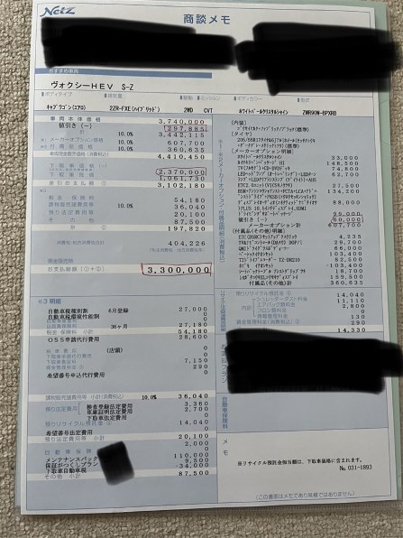 新型VOXY見積もり』 トヨタ ヴォクシー 2022年モデル のクチコミ