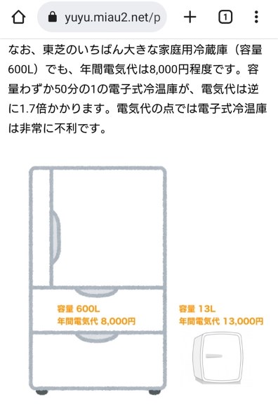 ツインバード D-CUBE S HR-DB06 価格比較 - 価格.com