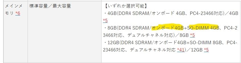 メモリーの増設は可能か？？？』 NEC LAVIE Direct N15(S) 価格.com