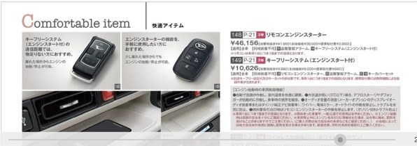 エンジンスターター』 ダイハツ ムーヴ キャンバス 2022年モデル のクチコミ掲示板 - 価格.com