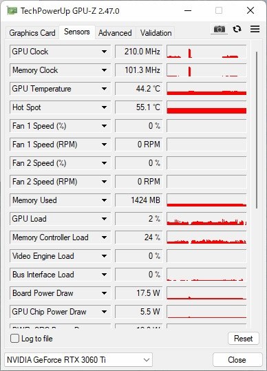 Palit Microsystems NE6306TS19P2-190AD (GeForce RTX 3060 Ti Dual OC