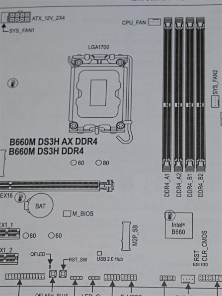 GIGABYTE B660M DS3H DDR4 (B660 1700 MicroATX) ドスパラWeb限定