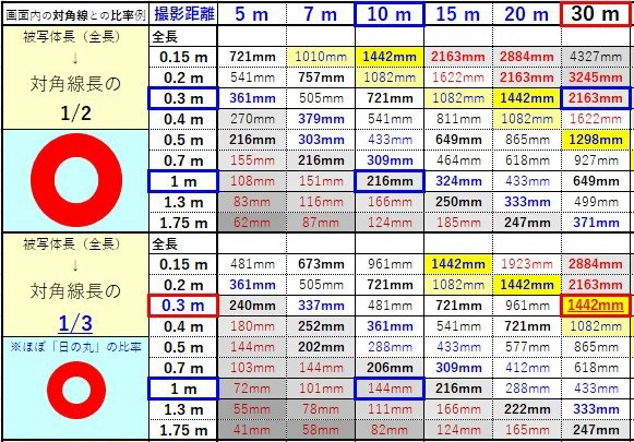 SONY α6500 ILCE-6500 ボディ投稿画像・動画 - 価格.com SONY α6500 ILCE-6500 ボディ投稿画像・動画 - 価格.com