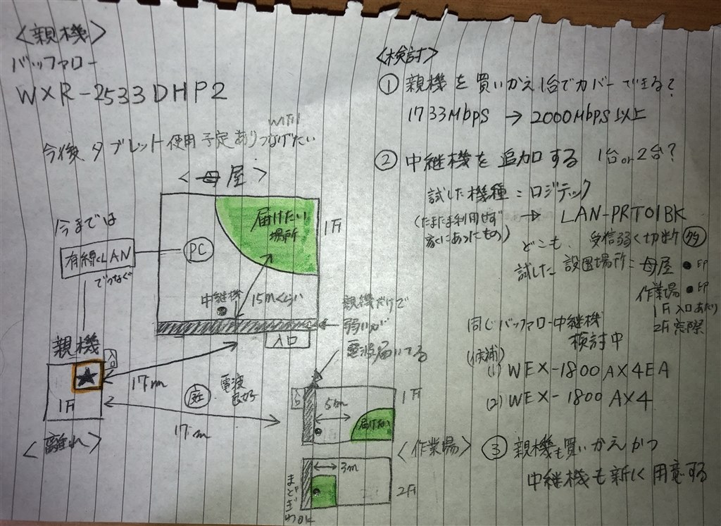 Wi-Fi広範囲繋げたい買い替え含め悩んでます』 バッファロー AirStation HighPower Giga WXR-2533DHP2  のクチコミ掲示板 - 価格.com