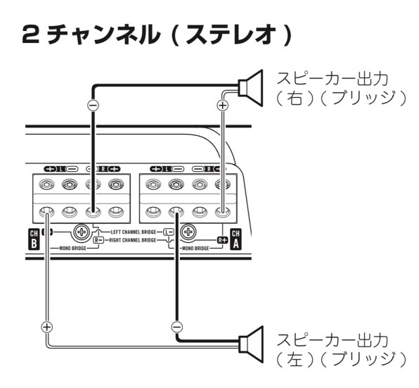 パイオニア GM-D8400投稿画像・動画 - 価格.com