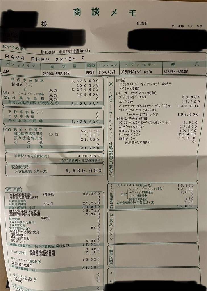 Zグレード見積り』 トヨタ RAV4 2019年モデル のクチコミ掲示板