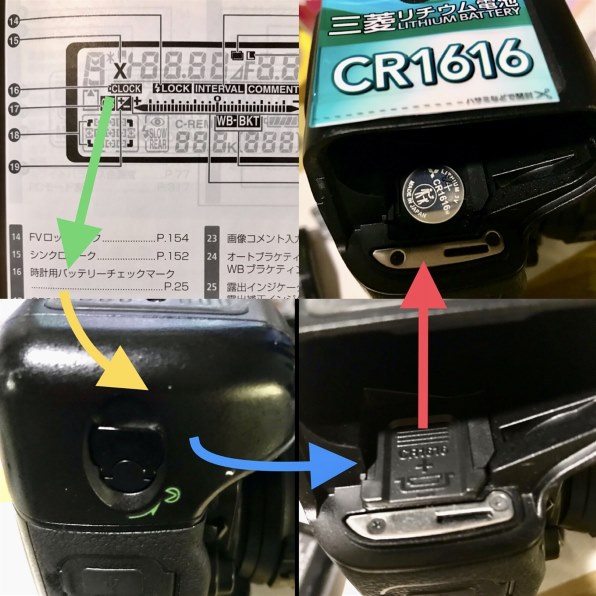 Nikon D2X デジタル一眼レフ本体とバッテリーのみ Nikon D2X デジタル一眼レフ本体とバッテリーのみ ニコン Nikon