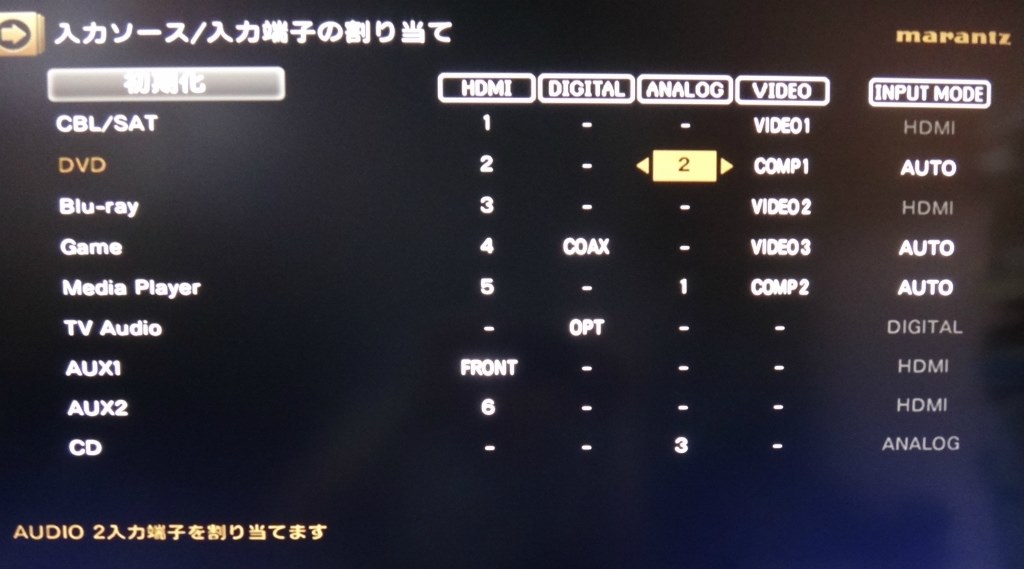 cd 音量 小さい 人気