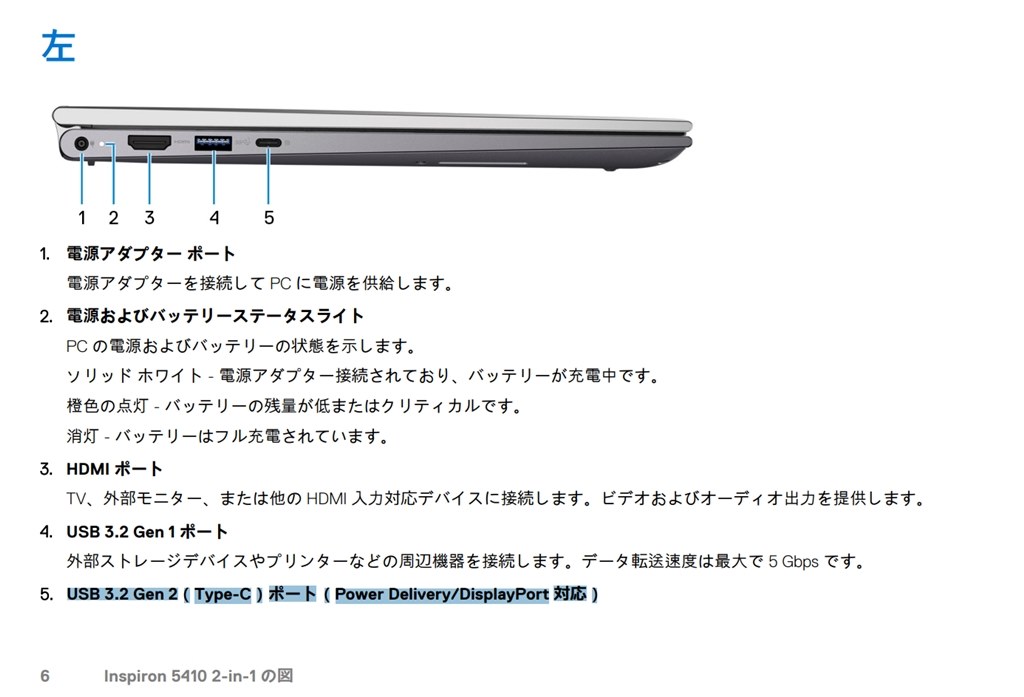 ノートPCから2台の液晶ディスプレイへの表示』 フィリップス 243S9A/11