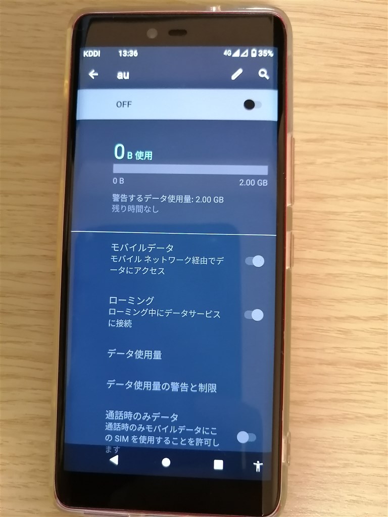 モバイルRakuten Hand 5G