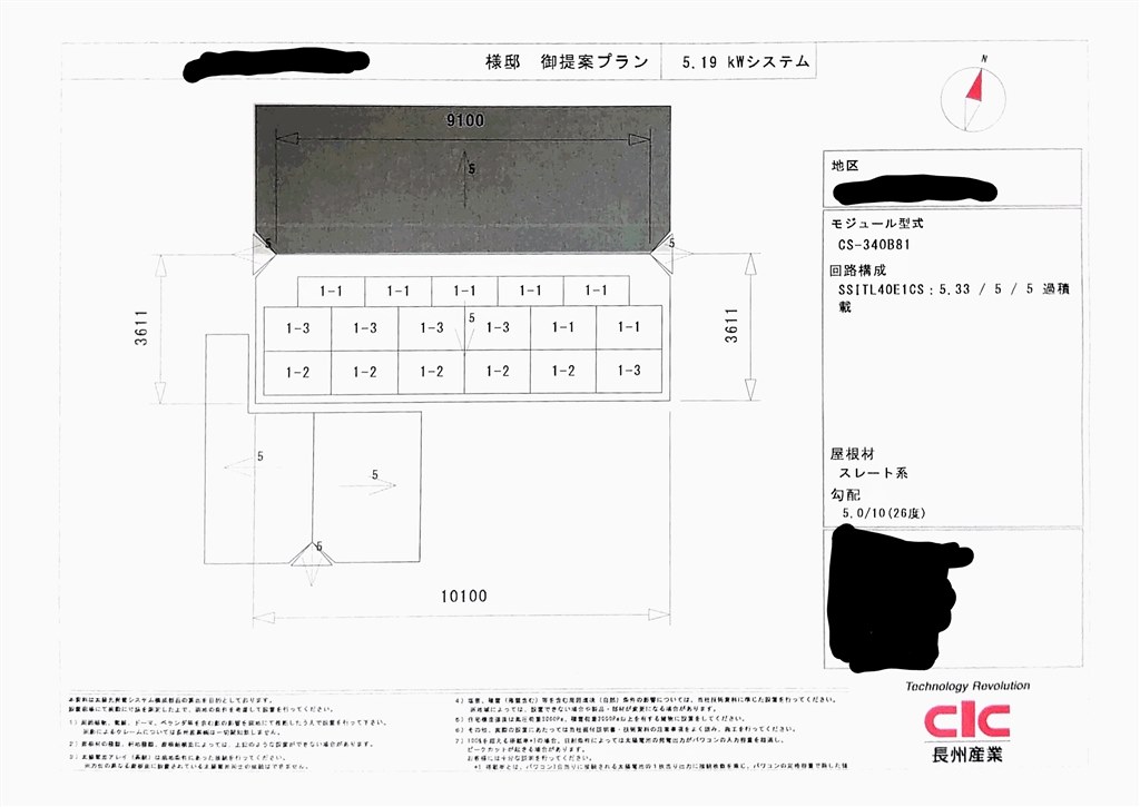 見積もり相談（太陽光パネルのみ）&一括見積り体験記』 クチコミ
