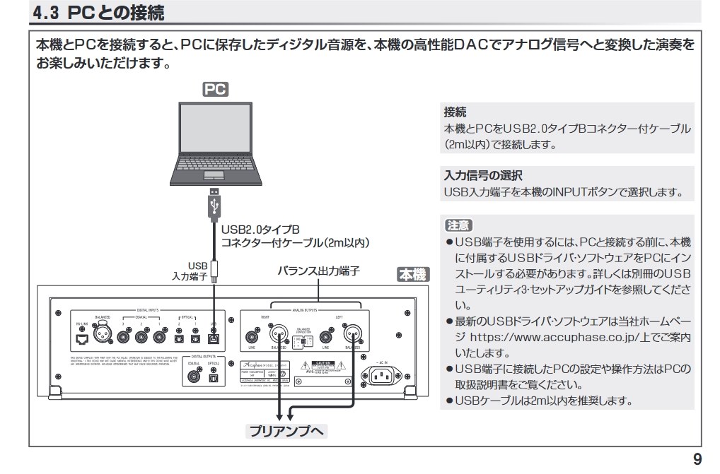 USB-DAC ＆ DAコンバーターとして使えますか？』 Accuphase DC-1000 の