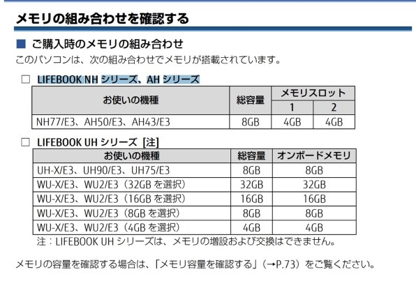富士通 FMV LIFEBOOK WAB/E3 Ryzen5・8GBメモリ・SSD256GB搭載モデル