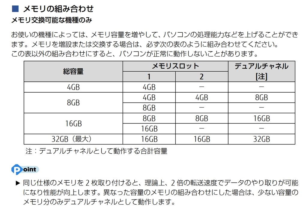メモリの探し方』 富士通 FMV LIFEBOOK WAB/E3 Ryzen5・8GBメモリ