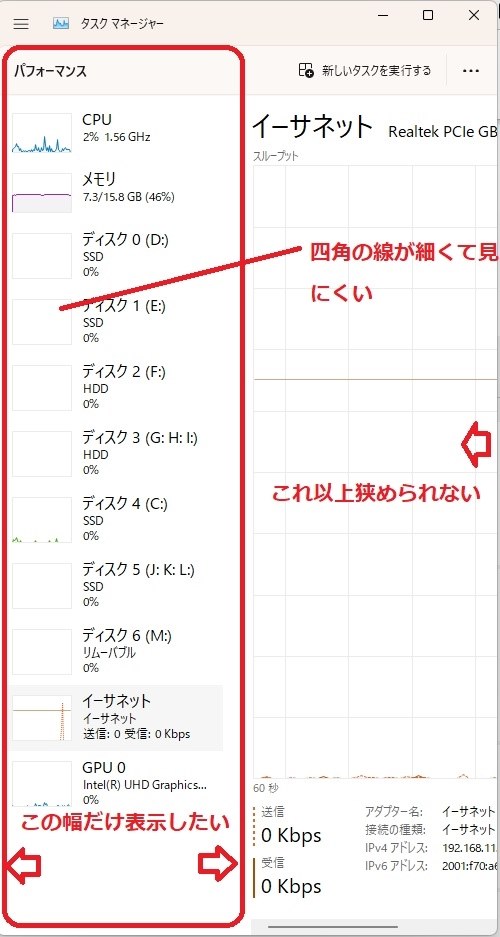 Windows11 2022H2でのタスクマネージャーの表示について』 クチコミ