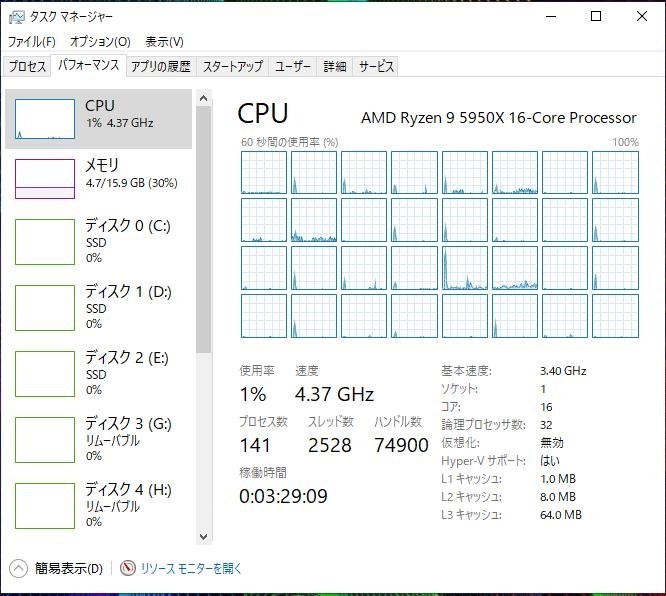 後輩からのプレゼント』 AMD Ryzen 9 5950X BOX のクチコミ