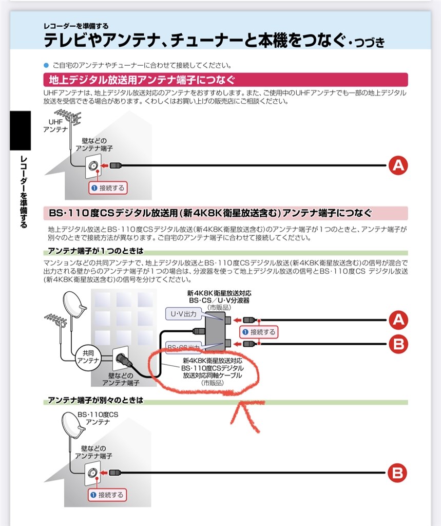 同軸ケーブルの接続方法や種類について』 東芝 REGZAタイム 同軸ケーブルの接続方法や種類について』 東芝 REGZAタイム