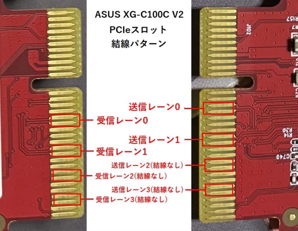 ASUS XG-C100C/V2 拡張カード ASUS XG-C100C V2 XG-C100C｜Network