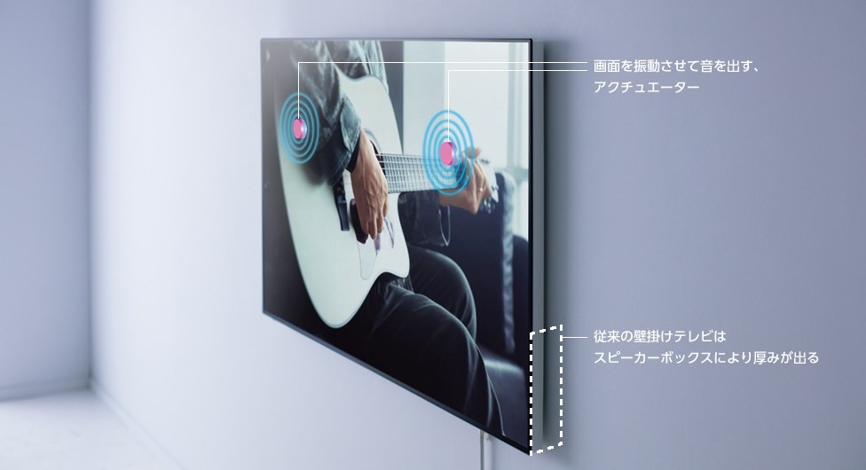 Panasonic VIERA PX80 TH-42PX80 42型テレビ