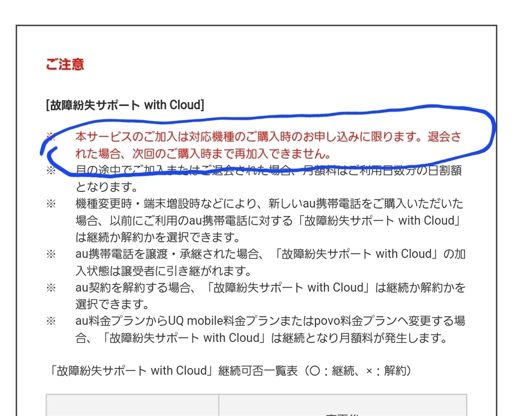 故障紛失サポート』 サムスン Galaxy Z Fold4 SCG16 au のクチコミ