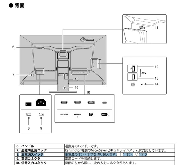 FlexScan EV3285-BK [31.5インチ ブラック] 1108時間 FlexScan EV3285 新品 426,593円 中古 79,800円 | ネット最安値