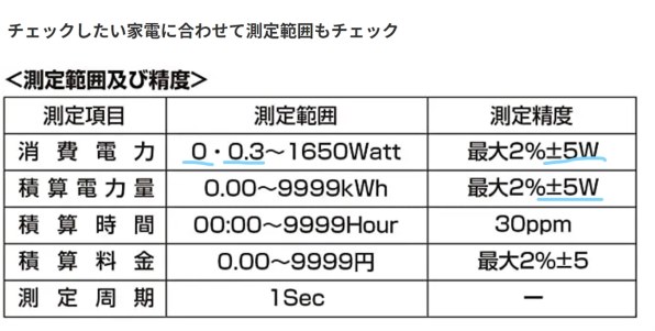 EIZO FlexScan EV3285-BK [31.5インチ ブラック]投稿画像・動画 - 価格.com