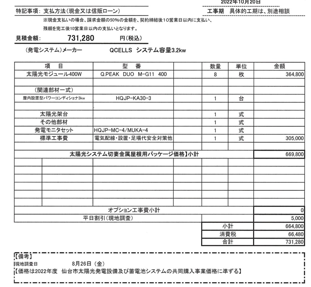 太陽光発電システムの見積もりについて』 クチコミ掲示板 - 価格.com