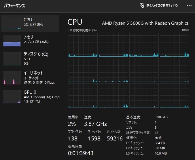 アイドル時のCPU速度が高いです。』 AMD Ryzen 5 5600G BOX のクチコミ