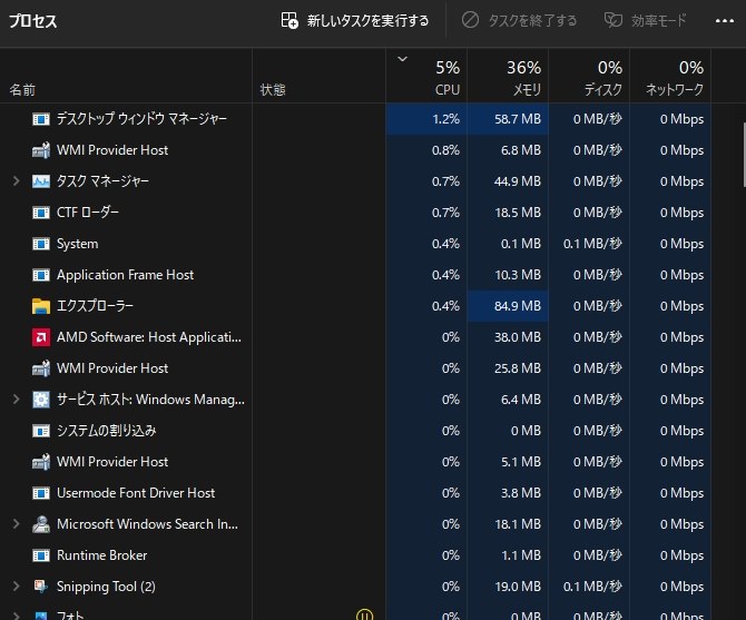 アイドル時のCPU速度が高いです。』 AMD Ryzen 5 5600G BOX の