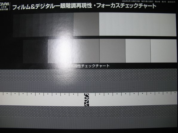 CANON PowerShot A620投稿画像・動画 - 価格.com