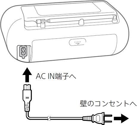 SONY ZS-RS81BT 本体、電源コード、リモコン、取説（web版）のみ 電源