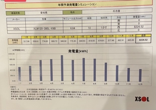 太陽光パネル+蓄電池を検討しています。』 クチコミ掲示板 太陽光パネル+蓄電池を検討しています。』 クチコミ掲示板