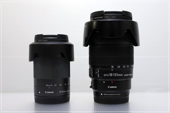 CANON EF-M18-150mm F3.5-6.3 IS STM [シルバー] 価格比較 - 価格.com