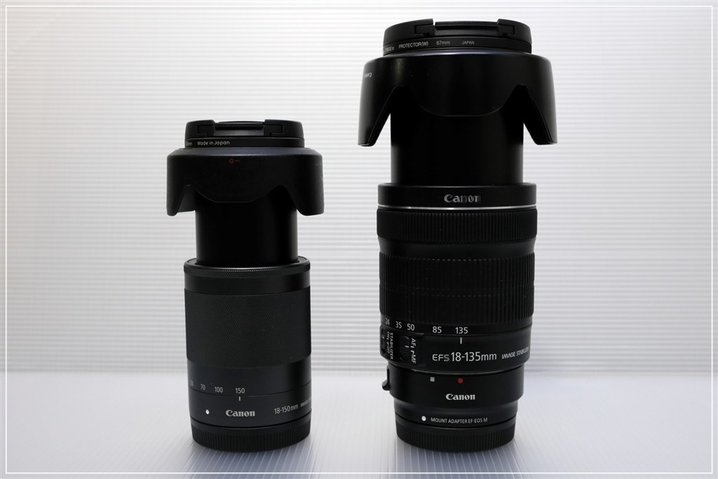 CanonCanon EF-M18-150F3.5-6.3 IS