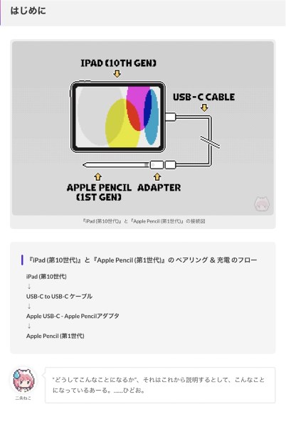 Apple iPad 10.9インチ 第10世代 Wi-Fi 64GB 2022年秋モデル投稿画像