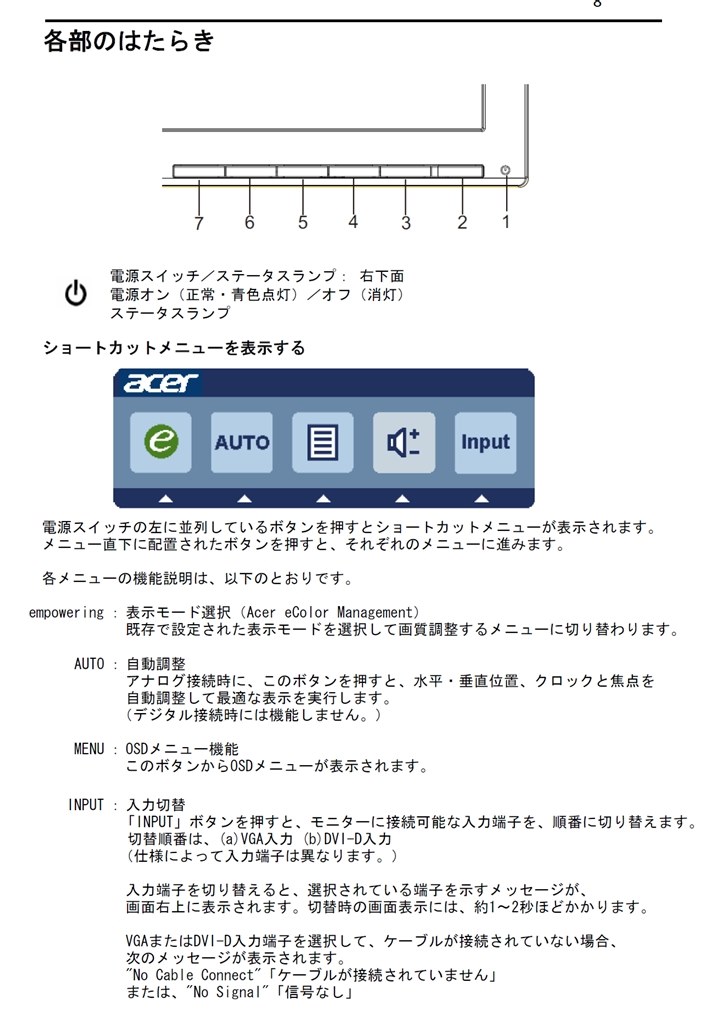 液晶モニター Acer KA220HQBID ※動作チェックOK 【公式通販】