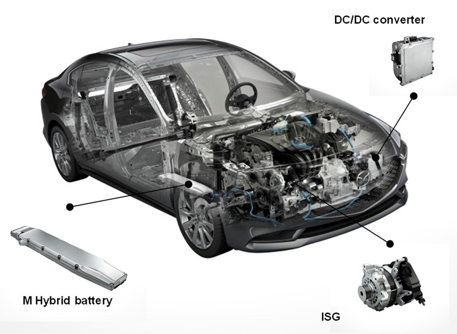 フロントをぶつけてリチウムイオンバッテリーの交換』 マツダ CX-30 2019年モデル のクチコミ掲示板 - 価格.com