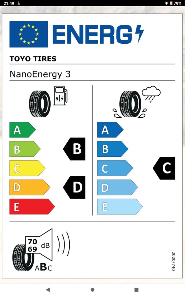 キューブz12 タイヤ選びについて』 ピレリ POWERGY 195/55R16 87V のクチコミ掲示板