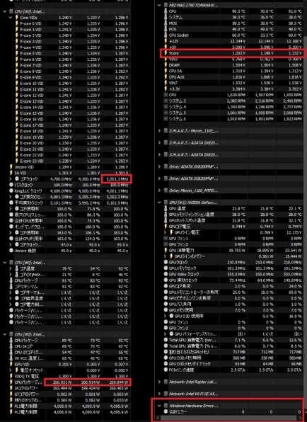 13900K シネベンチ中のマザーのvcore値について』 インテル Core