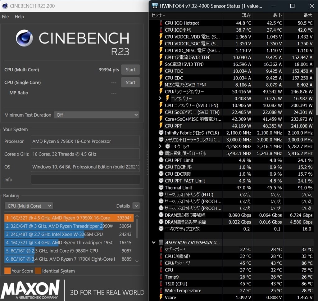 AMD Ryzen9 5900XT 中古 動作確認済み｜Yahoo!フリマ（旧PayPay