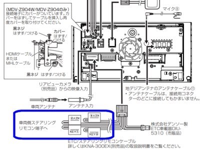 ステアリングリモコン使えず』 ケンウッド 彩速ナビ MDV-M908HDF のクチコミ掲示板 - 価格.com