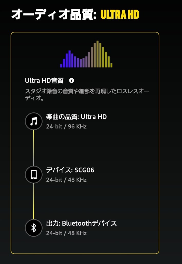 bluetoothイヤホン ultra hd セール