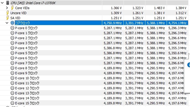 最大クロックについて』 インテル Core i7 13700K BOX の