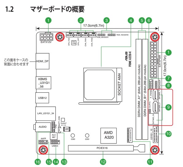 ASUS PRIME A320I-K 価格比較 - 価格.com