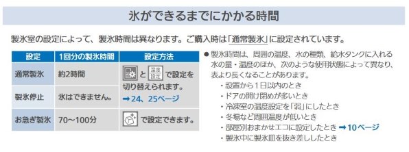 三菱電機 中だけひろびろ大容量 WZシリーズ MR-WZ55H-W [クリスタル