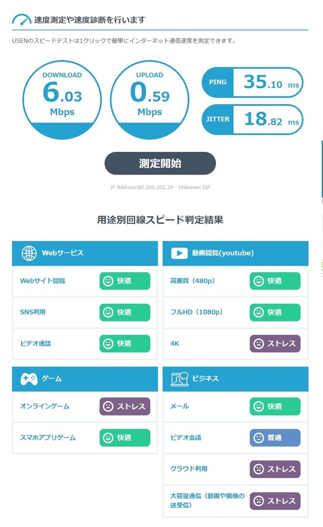 上り速度が遅すぎます。』 ソフトバンク Airターミナル 5 のクチコミ