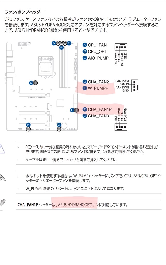 この製品ってASUSの専用端子に適合できますか？』 ASUS ROG RYUJIN II