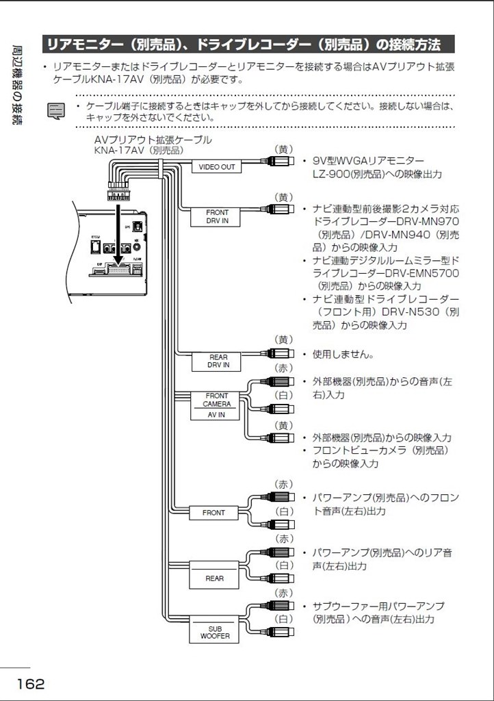 サブウーファーの接続について』 ケンウッド 彩速ナビ MDV-S809F のクチコミ掲示板 - 価格.com