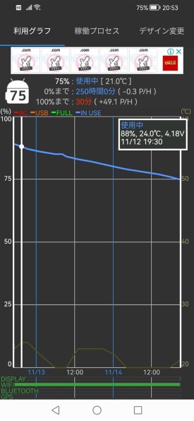 nova lite 3 バッジ 人気 件数